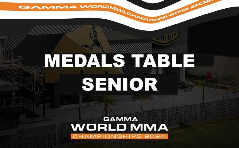 Overview of the GAMMA World MMA Championships 2024 Medals Table (Seniors)