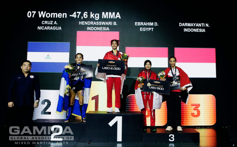 Indonesia's Medal Achievements at GAMMA World MMA Championships 2024