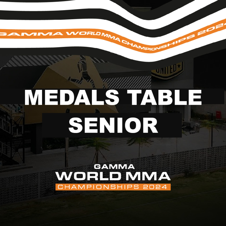 Overview of the GAMMA World MMA Championships 2024 Medals Table (Seniors)